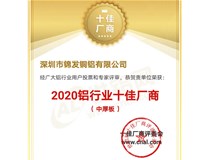 錦發銅鋁喜獲“2020鋁行業十佳廠商評選”“中厚板”榜首！